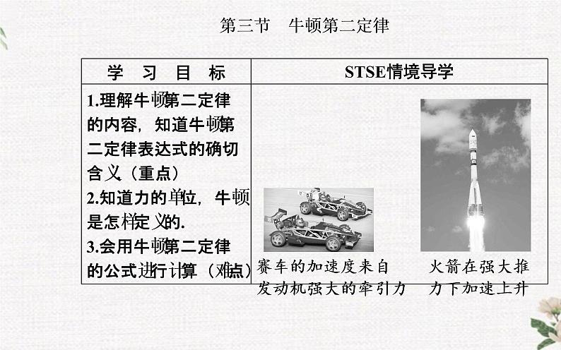 第四章 第三节 牛顿第二定律 PPT课件02