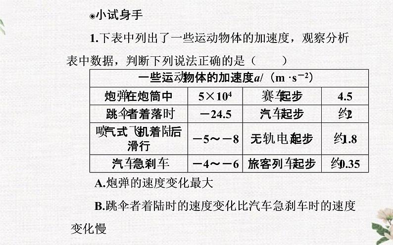 第一章 第五节 加速度 PPT课件06