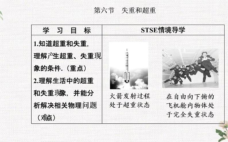 第四章 第六节 失重和超重 PPT课件02