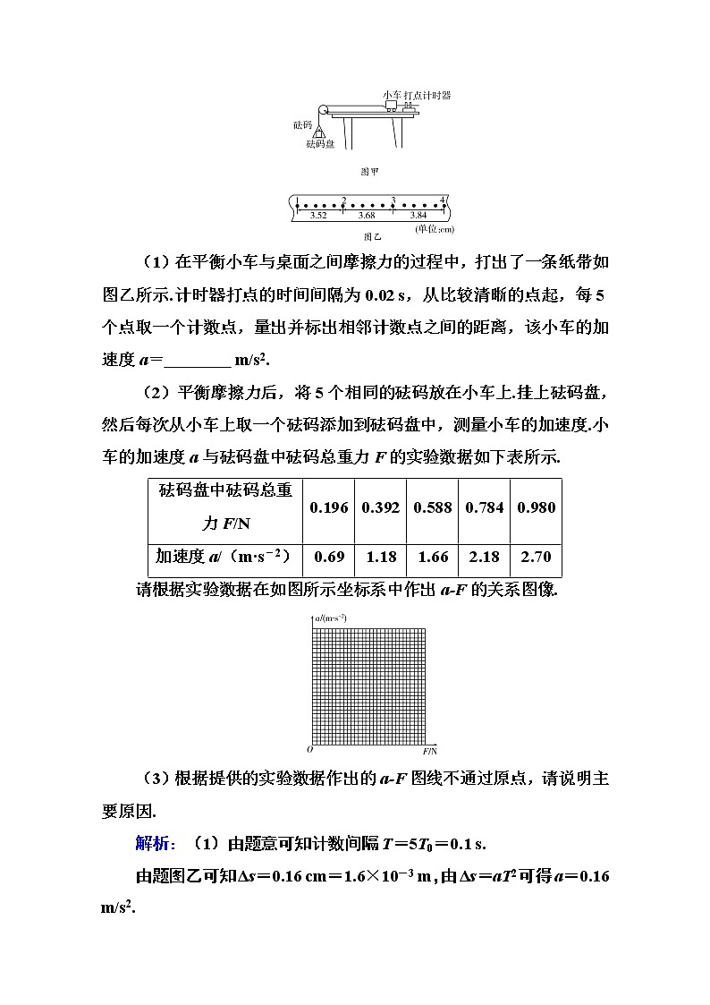 第四章 第二节 加速度与力、质量之间的关系 课时训练（含解析）03