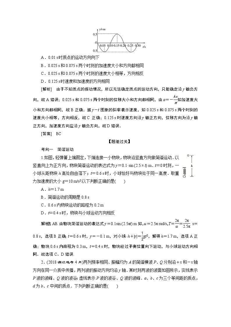 2020浙江高考物理二轮讲义：专题五第一讲　机械振动与机械波02