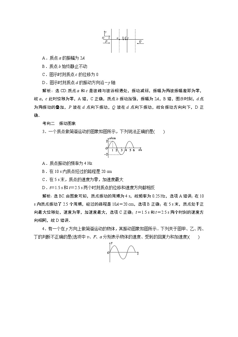 2020浙江高考物理二轮讲义：专题五第一讲　机械振动与机械波03