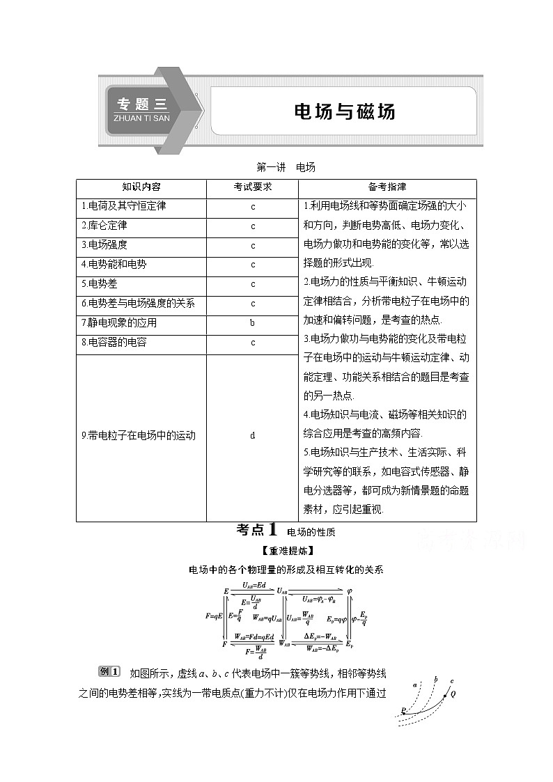2020浙江高考物理二轮讲义：专题三第一讲　电场01