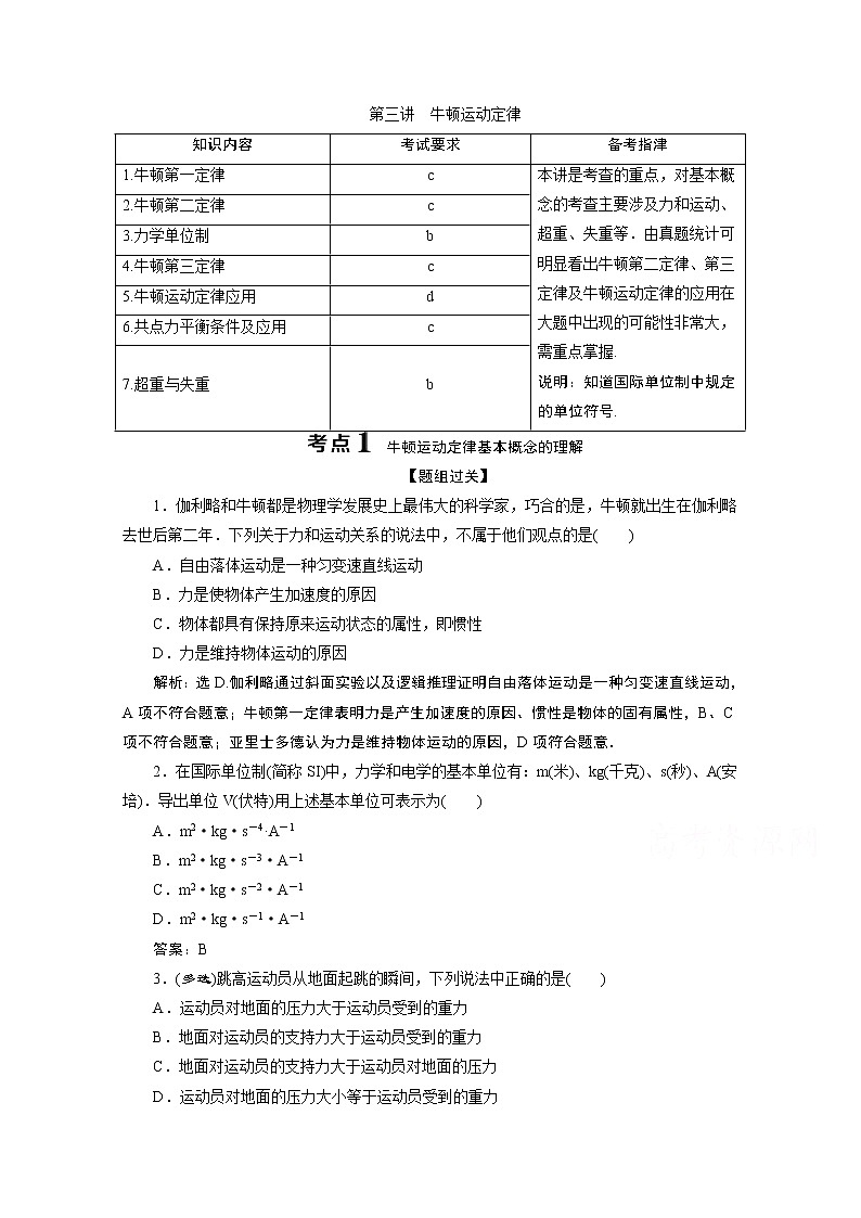 2020浙江高考物理二轮讲义：专题一第三讲　牛顿运动定律01