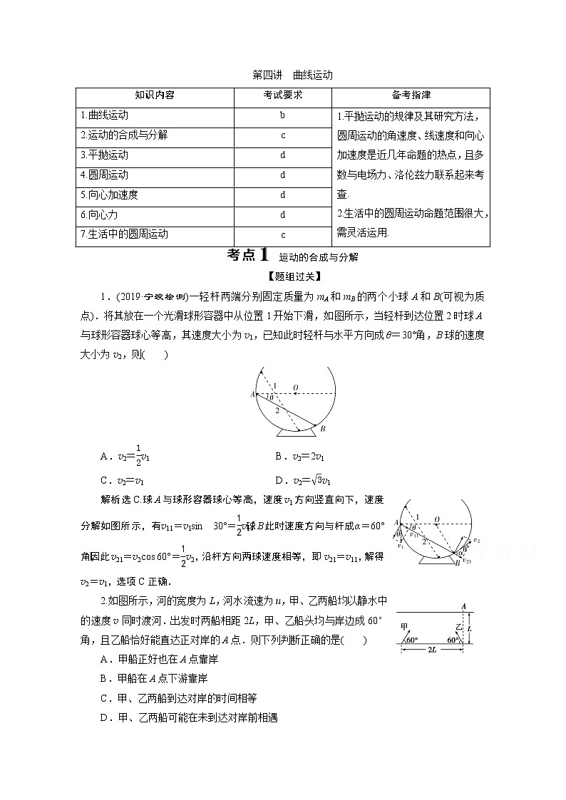 2020浙江高考物理二轮讲义：专题一第四讲　曲线运动01