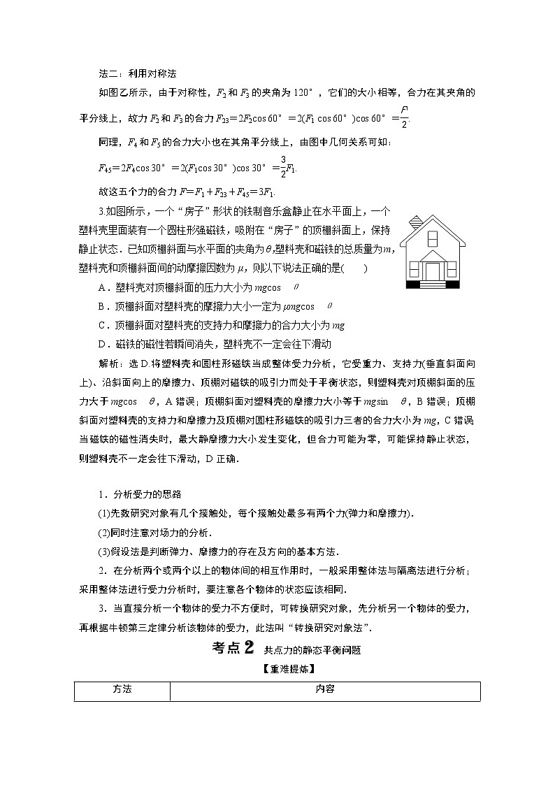 2020浙江高考物理二轮讲义：专题一第二讲　受力分析与共点力平衡02