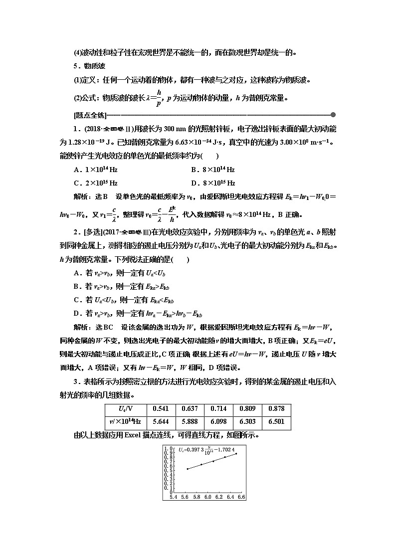 2019版高考物理通用版二轮复习讲义：第二部分第一板块第6讲“活学巧记”应对点散面广的原子物理学第2页