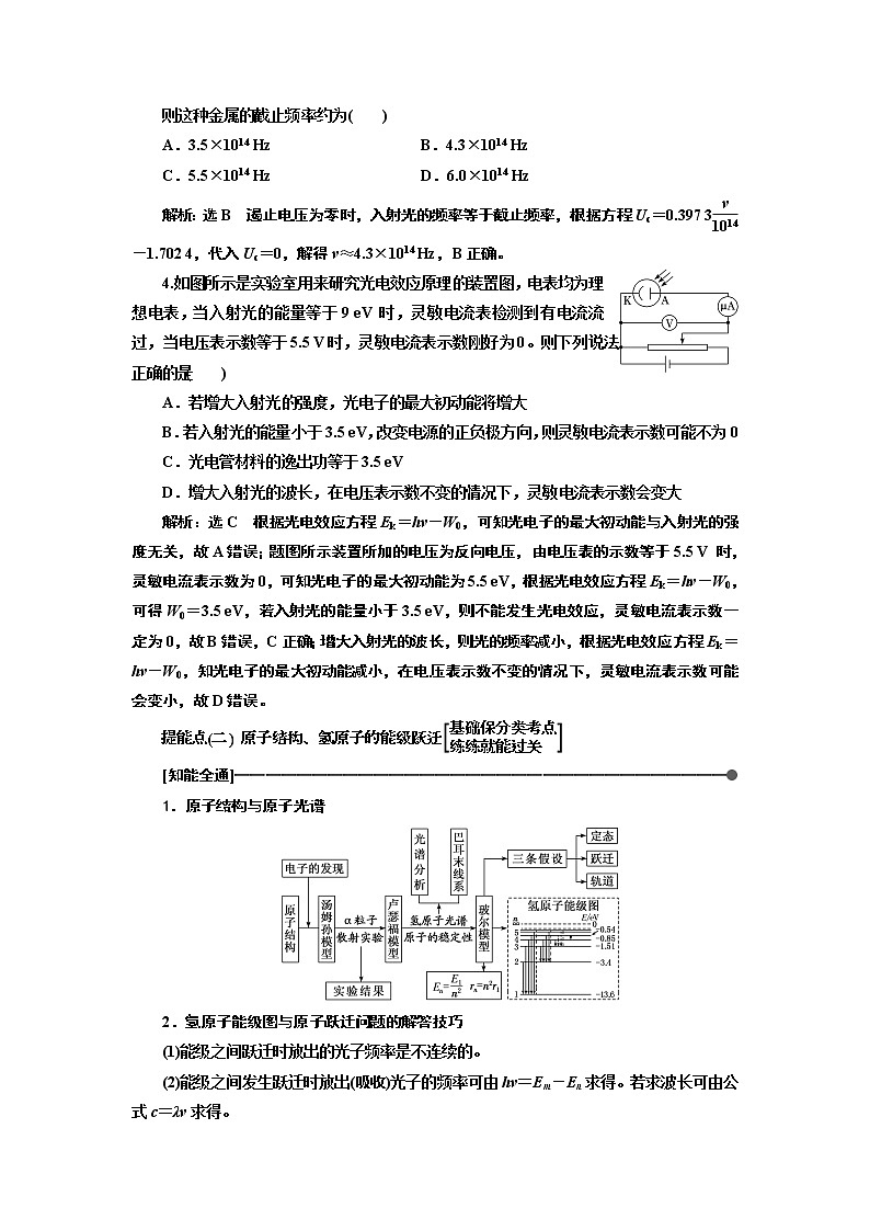 2019版高考物理通用版二轮复习讲义：第二部分第一板块第6讲“活学巧记”应对点散面广的原子物理学第3页