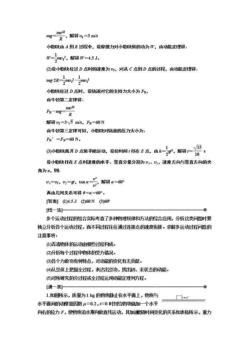 2019版高考物理通用版二轮复习讲义：第一部分第二板块第2讲应用“能量观点”和“动量观点”破解力学计算题02