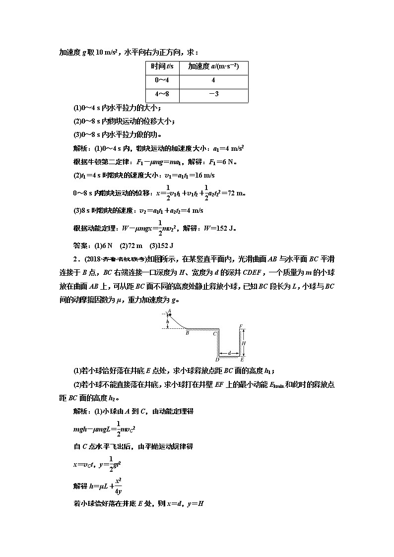 2019版高考物理通用版二轮复习讲义：第一部分第二板块第2讲应用“能量观点”和“动量观点”破解力学计算题03