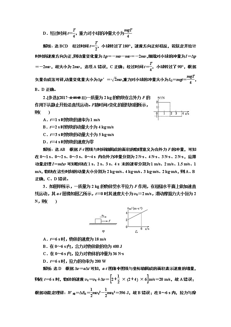 2019版高考物理通用版二轮复习讲义：第一部分第一板块第9讲技法专题——巧用“动量观点”解决力学选择题02