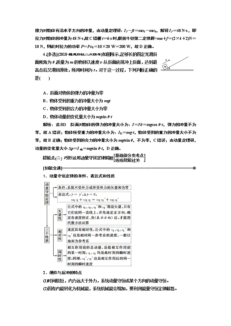 2019版高考物理通用版二轮复习讲义：第一部分第一板块第9讲技法专题——巧用“动量观点”解决力学选择题03