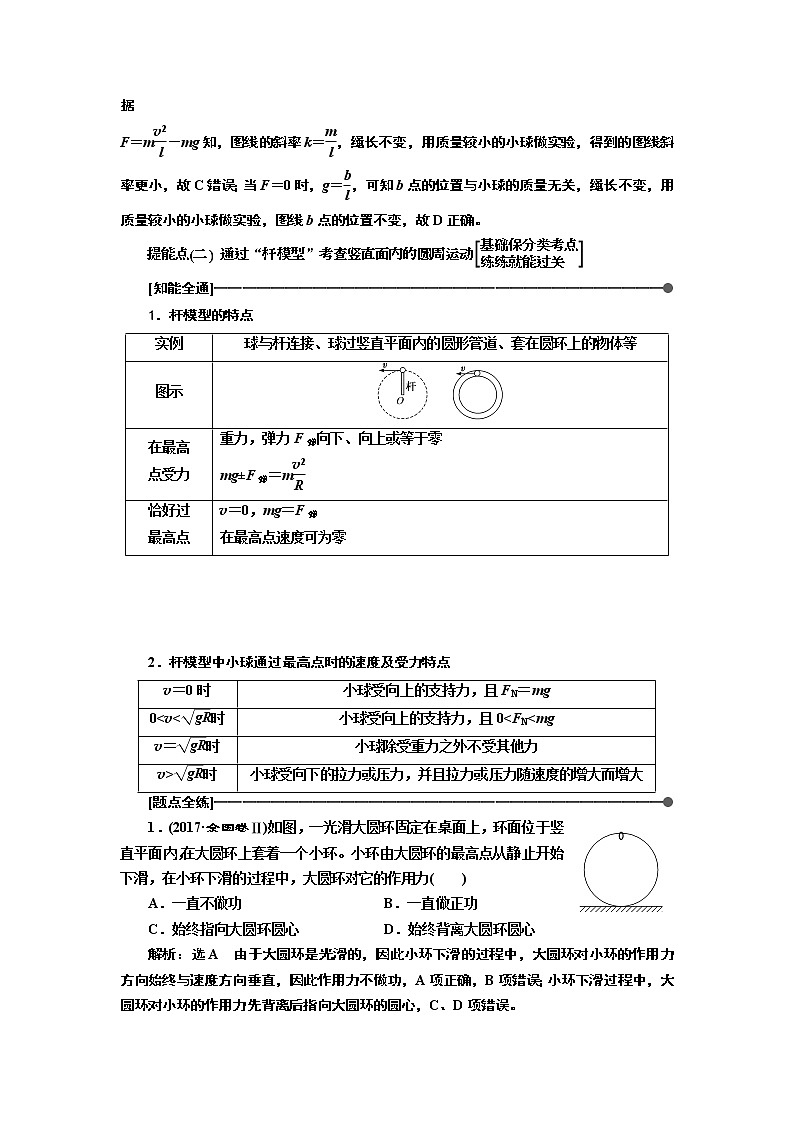 2019版高考物理通用版二轮复习讲义：第一部分第一板块第3讲抓住“三类模型”破解竖直面内的圆周运动第3页