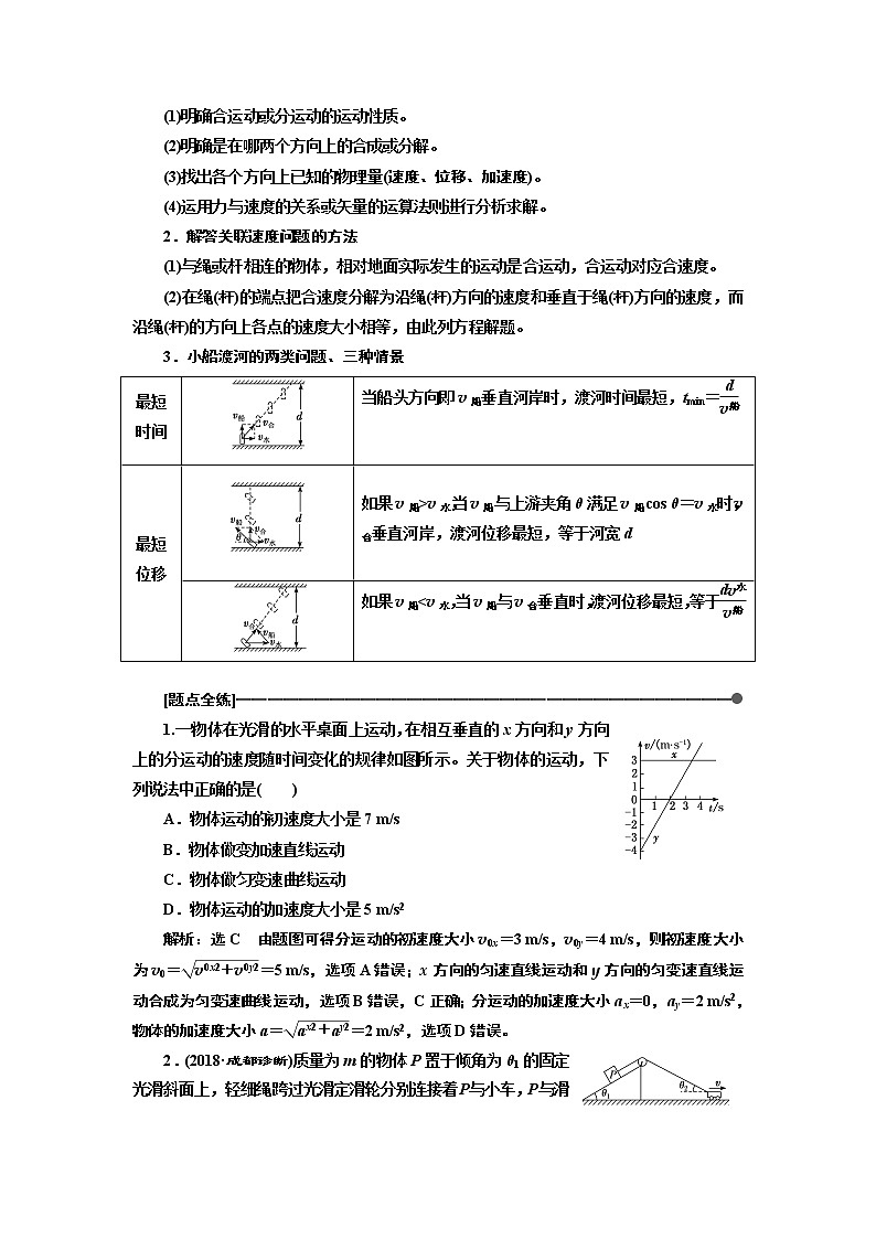 2019版高考物理通用版二轮复习讲义：第一部分第一板块第2讲熟知“四类典型运动”掌握物体运动规律03