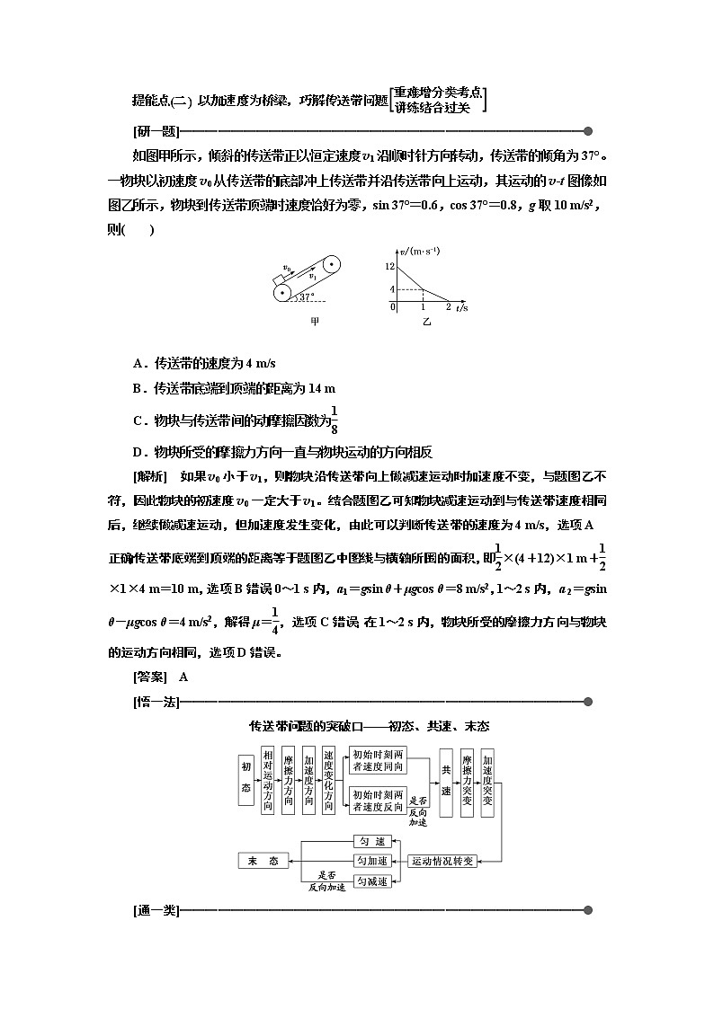 2019版高考物理通用版二轮复习讲义：第一部分第一板块第4讲以加速度为桥梁巧解动力学“三类典型问题”第3页
