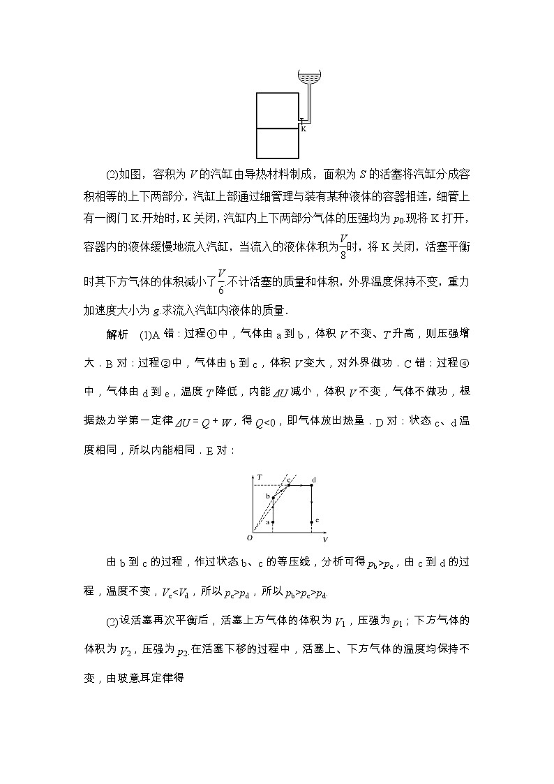 2019版高中物理二轮专题复习教师用书：专题七第17讲热　学02
