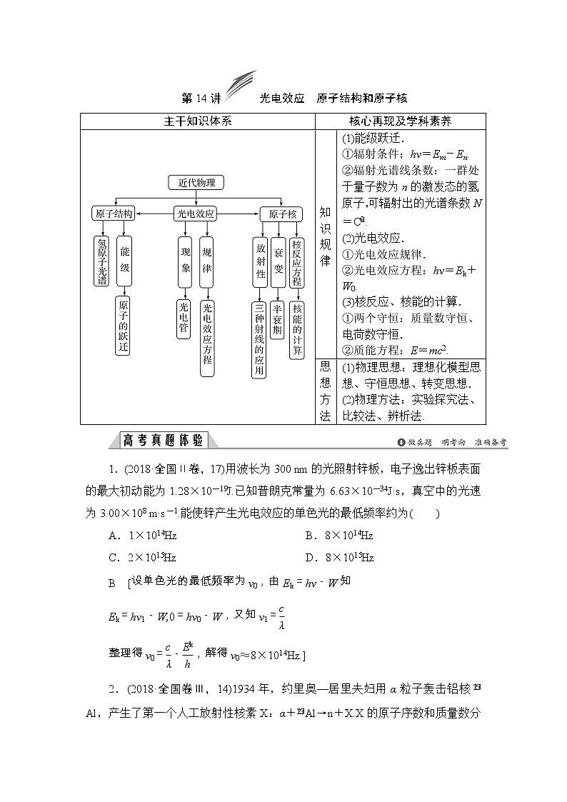 2019版高中物理二轮专题复习教师用书：专题五第14讲光电效应　原子结构和原子核01