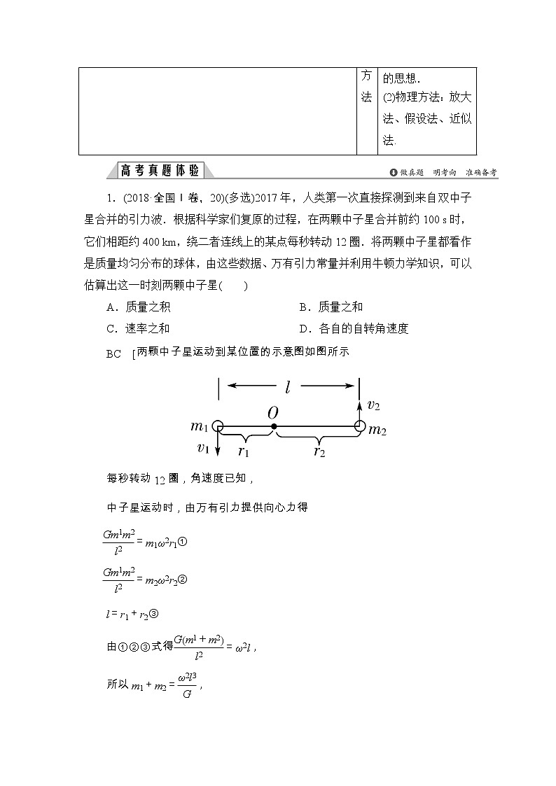 2019版高中物理二轮专题复习教师用书：专题一第4讲万有引力定律及其应用02