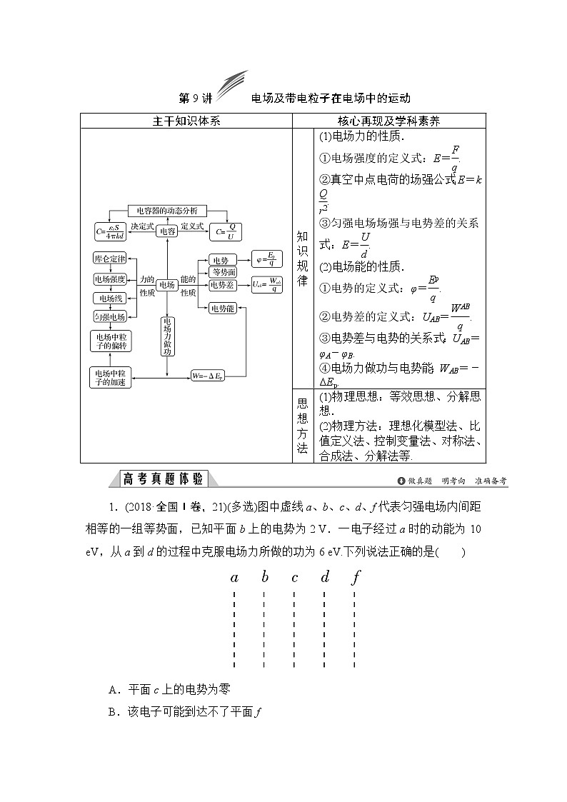 2019版高中物理二轮专题复习教师用书：专题三第9讲电场及带电粒子在电场中的运动01