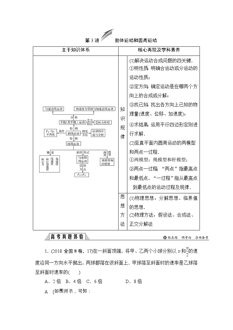 2019版高中物理二轮专题复习教师用书：专题一第3讲抛体运动和圆周运动01