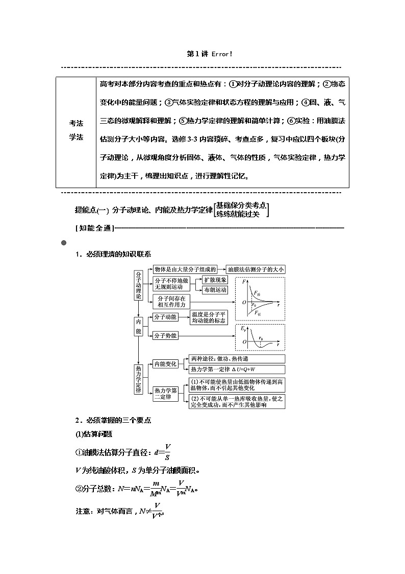 2019高考物理全程备考二轮复习教师用书：第三部分选考02