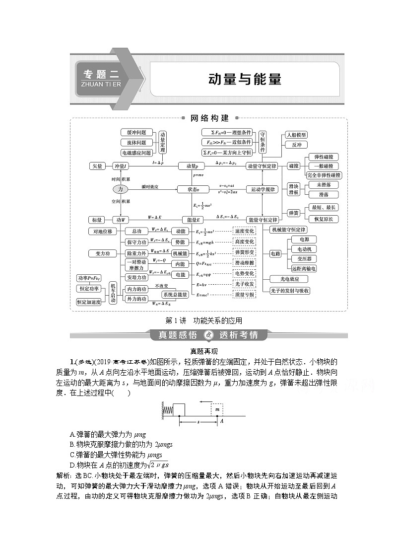 2020江苏高考物理二轮讲义：专题二第1讲　功能关系的应用第1页