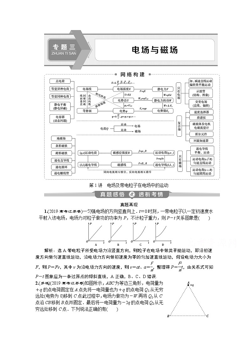 2020江苏高考物理二轮讲义：专题三第1讲　电场及带电粒子在电场中的运动01