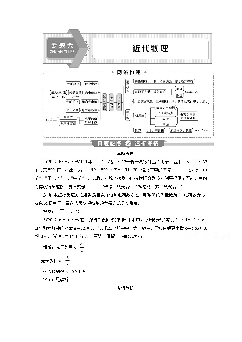 2020江苏高考物理二轮讲义：专题六　近代物理第1页