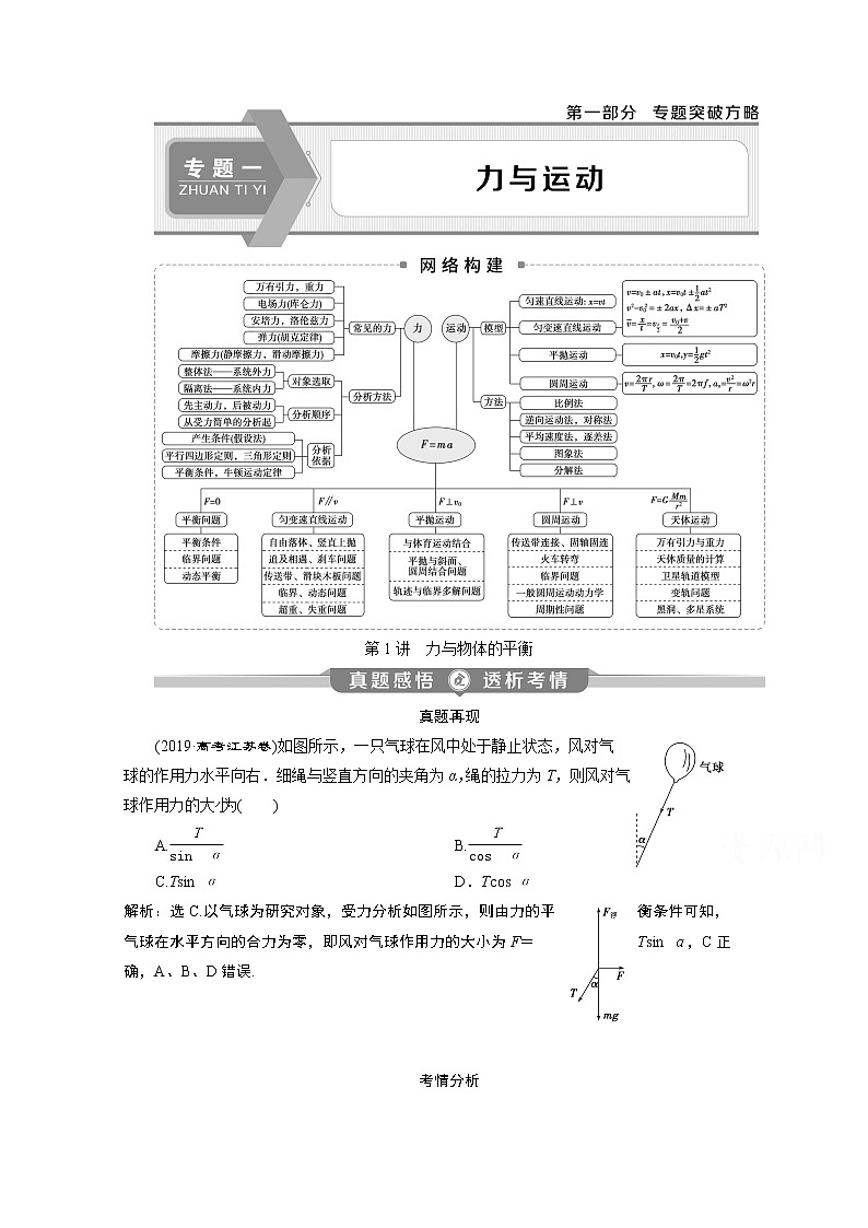 2020江苏高考物理二轮讲义：专题一第1讲　力与物体的平衡01