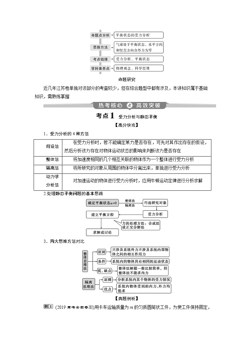 2020江苏高考物理二轮讲义：专题一第1讲　力与物体的平衡02