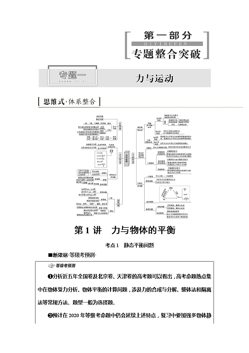 2020新课标高考物理二轮复习教师用书：第1部分专题1第1讲　力与物体的平衡第1页
