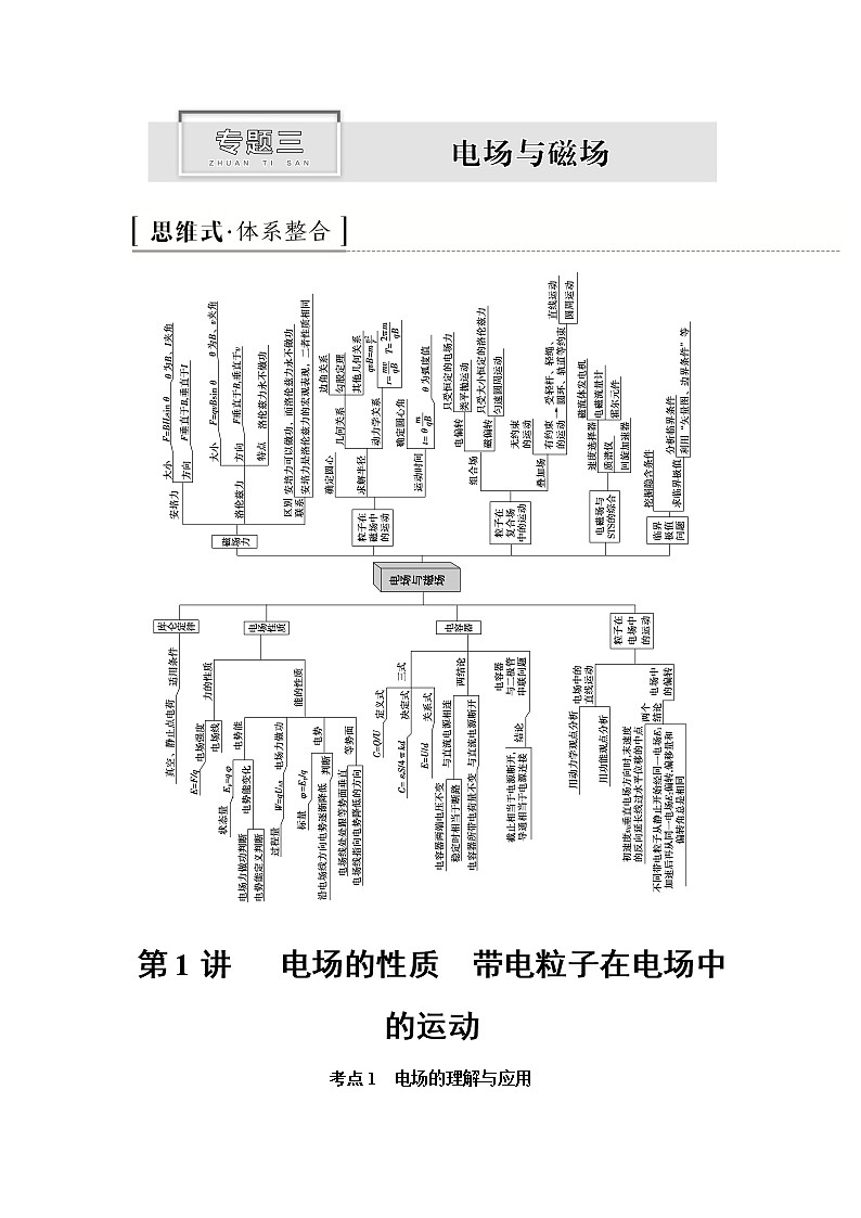2020新课标高考物理二轮复习教师用书：第1部分专题3第1讲　电场的性质　带电粒子在电场中的运动01