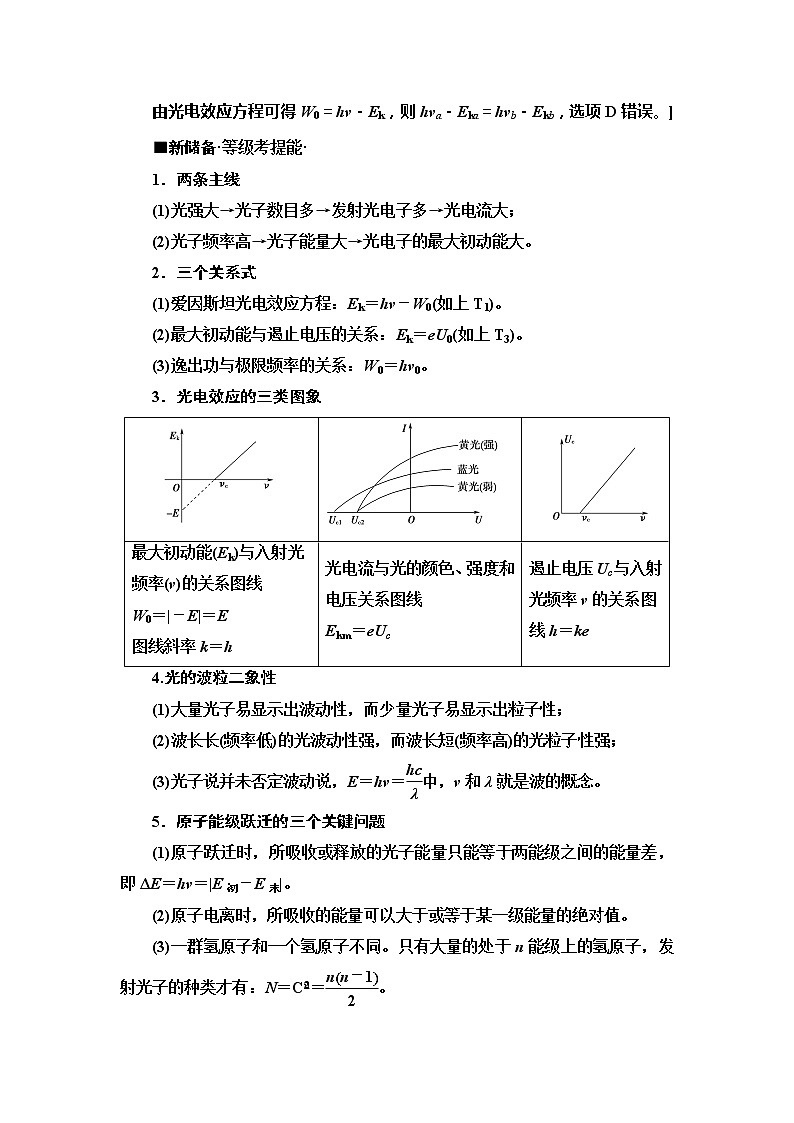 2020新课标高考物理二轮复习教师用书：第1部分专题5近代物理初步03