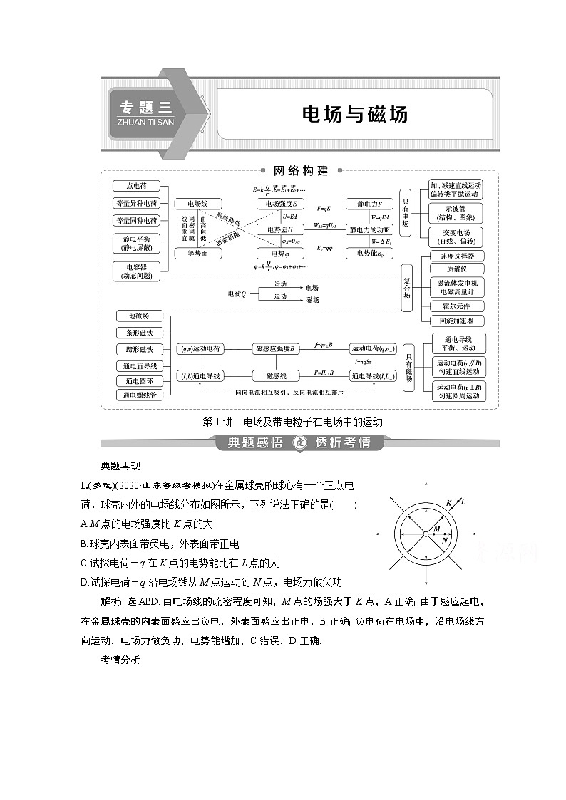 2020新课标高考物理二轮讲义：专题三第1讲　电场及带电粒子在电场中的运动01