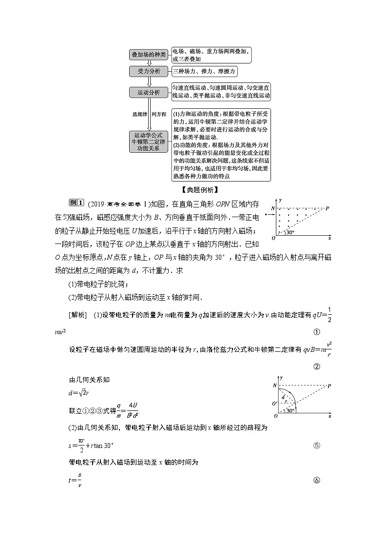 2020新课标高考物理二轮讲义：专题五科学思维篇2　活用“三大观点”解析电磁学综合问题02