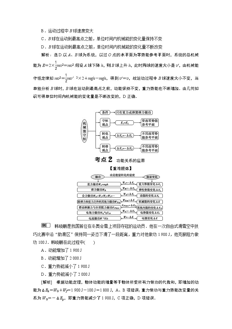 2020浙江高考物理二轮讲义：专题二第二讲　机械能守恒定律与能量守恒定律02