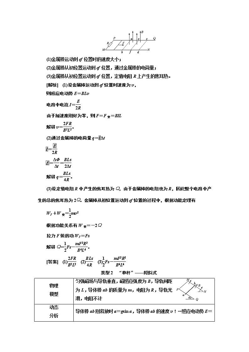 2019版高考物理通用版二轮复习讲义：第二部分第二板块第2讲电磁感应中的“三类模型问题”02