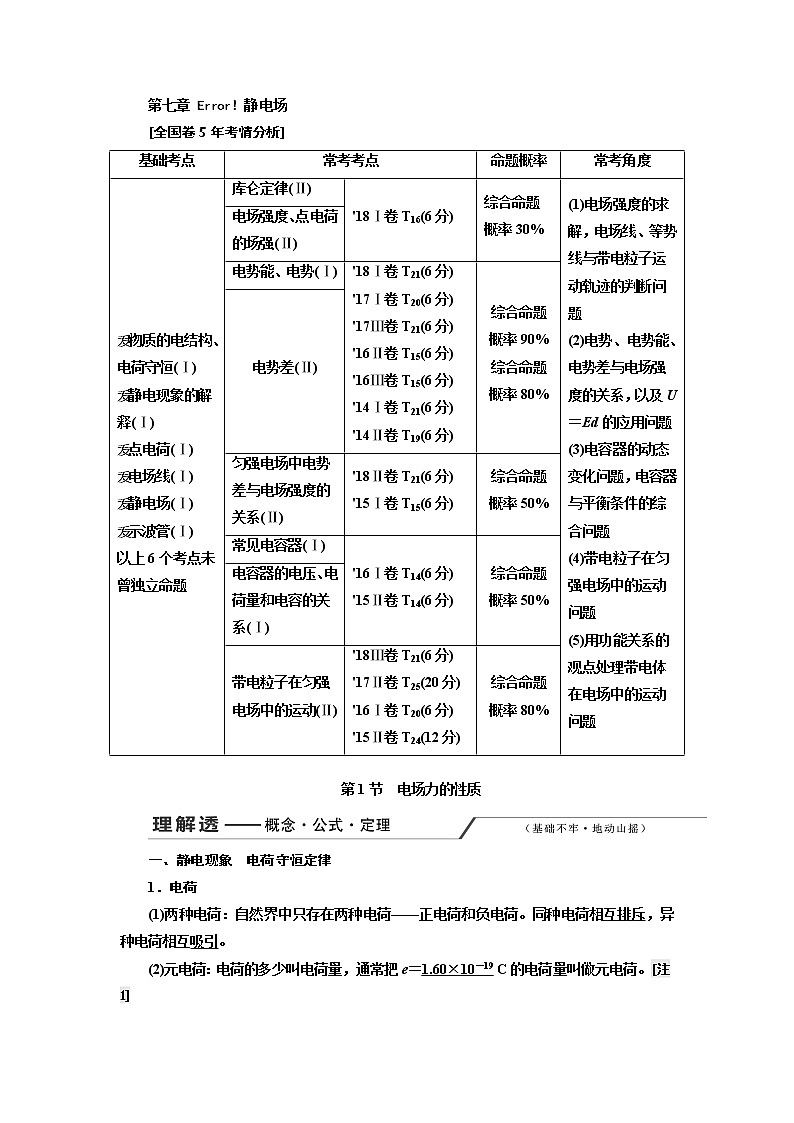 2020版高考一轮复习物理通用版讲义：第七章第1节电场力的性质第1页