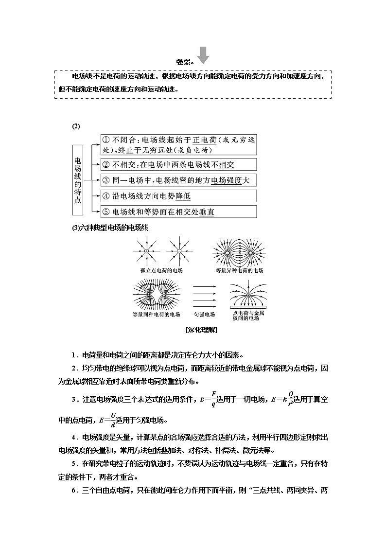 2020版高考一轮复习物理通用版讲义：第七章第1节电场力的性质第3页