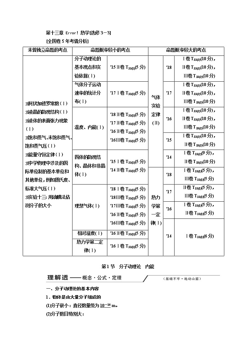 2020版高考一轮复习物理通用版讲义：第十三章第1节分子动理论内能第1页