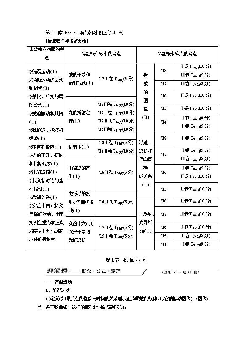 2020版高考一轮复习物理通用版讲义：第十四章第1节机械振动第1页