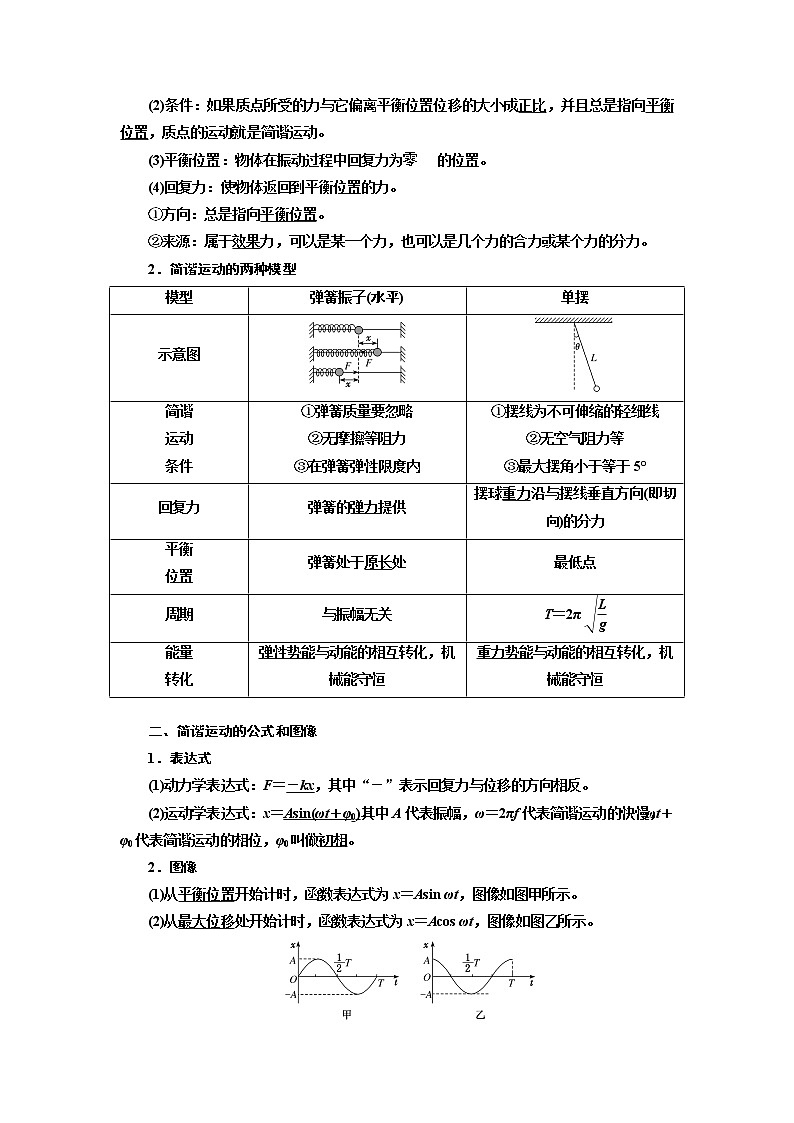 2020版高考一轮复习物理通用版讲义：第十四章第1节机械振动第2页