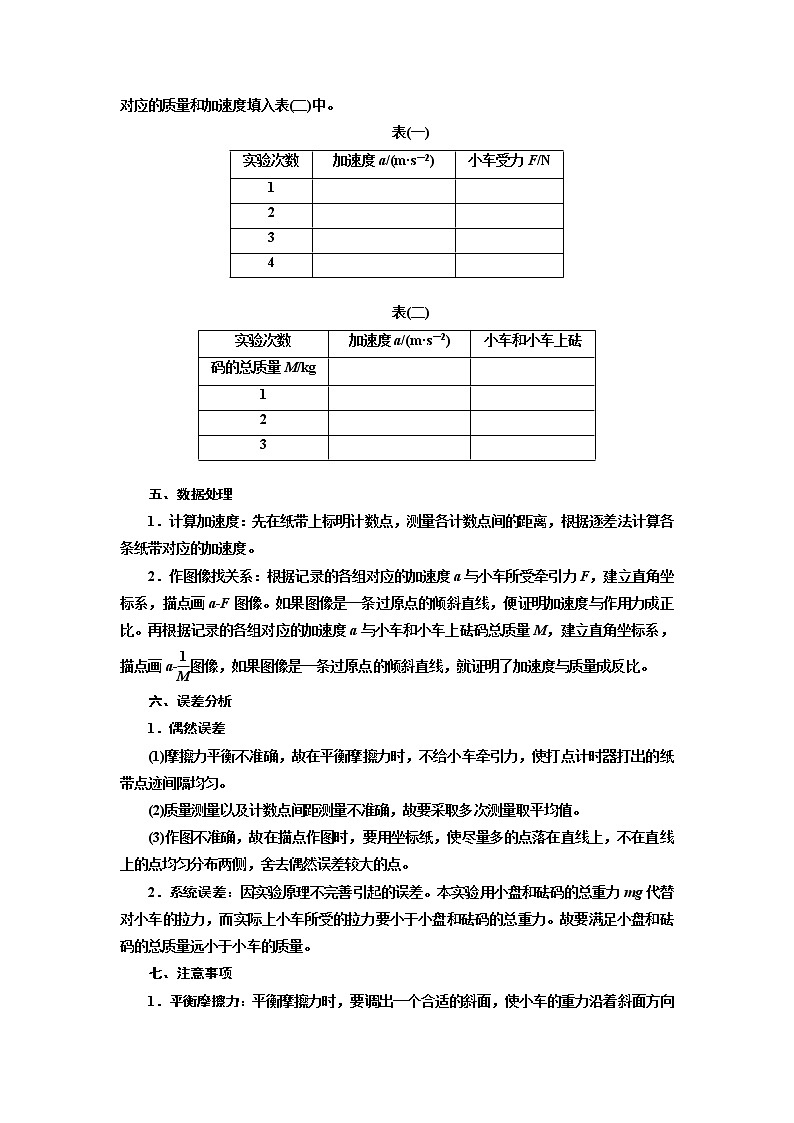 2020版高考一轮复习物理通用版讲义：第三章实验四验证牛顿运动定律第2页