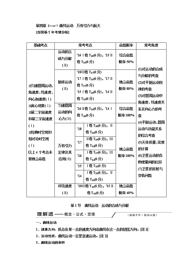 2020版高考一轮复习物理通用版讲义：第四章第1节曲线运动运动的合成与分解第1页
