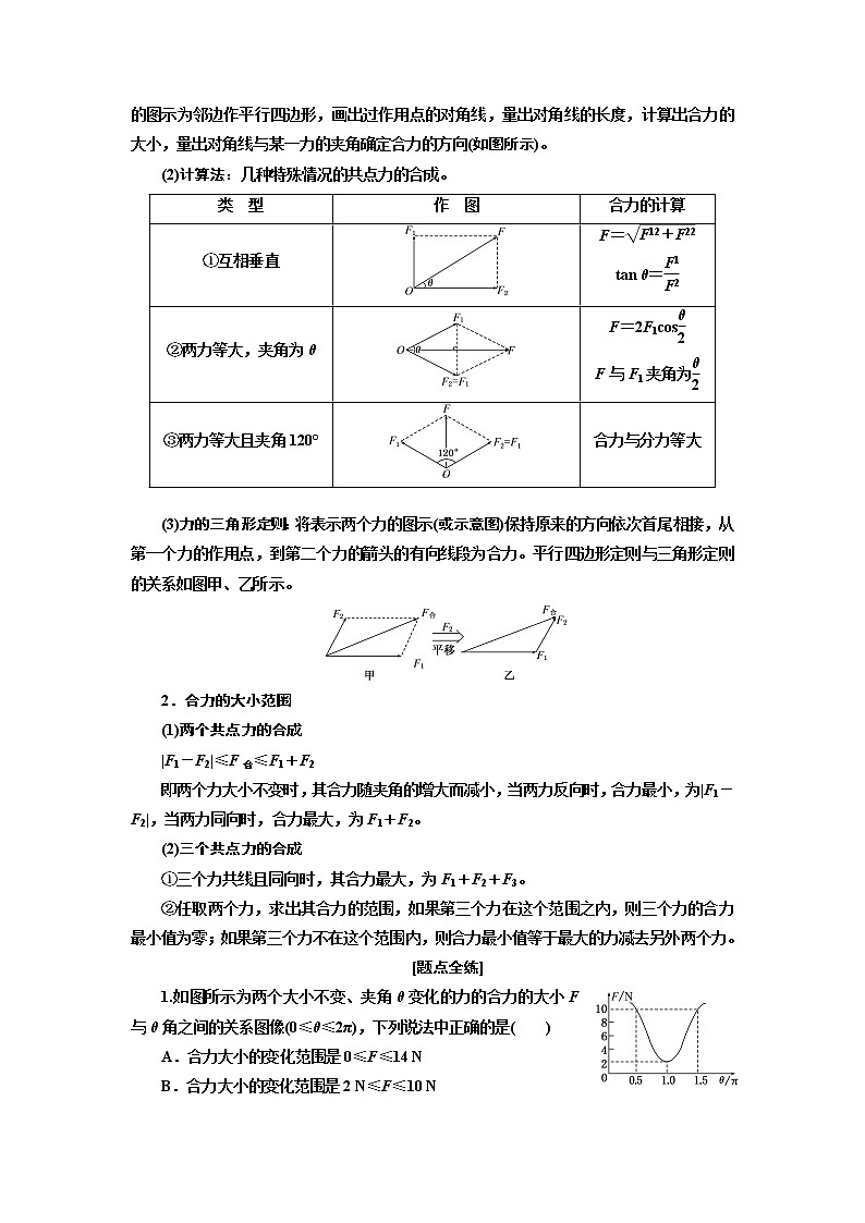 2020版高考物理一轮复习江苏专版讲义：第二章第3节力的合成与分解02