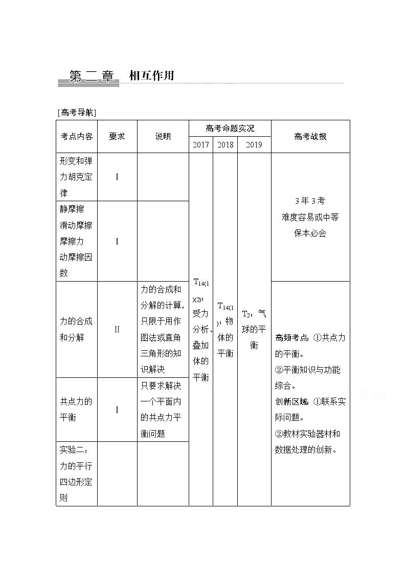 2021江苏高考物理一轮教师用书：第二章基础课1　重力　弹力　摩擦力第1页