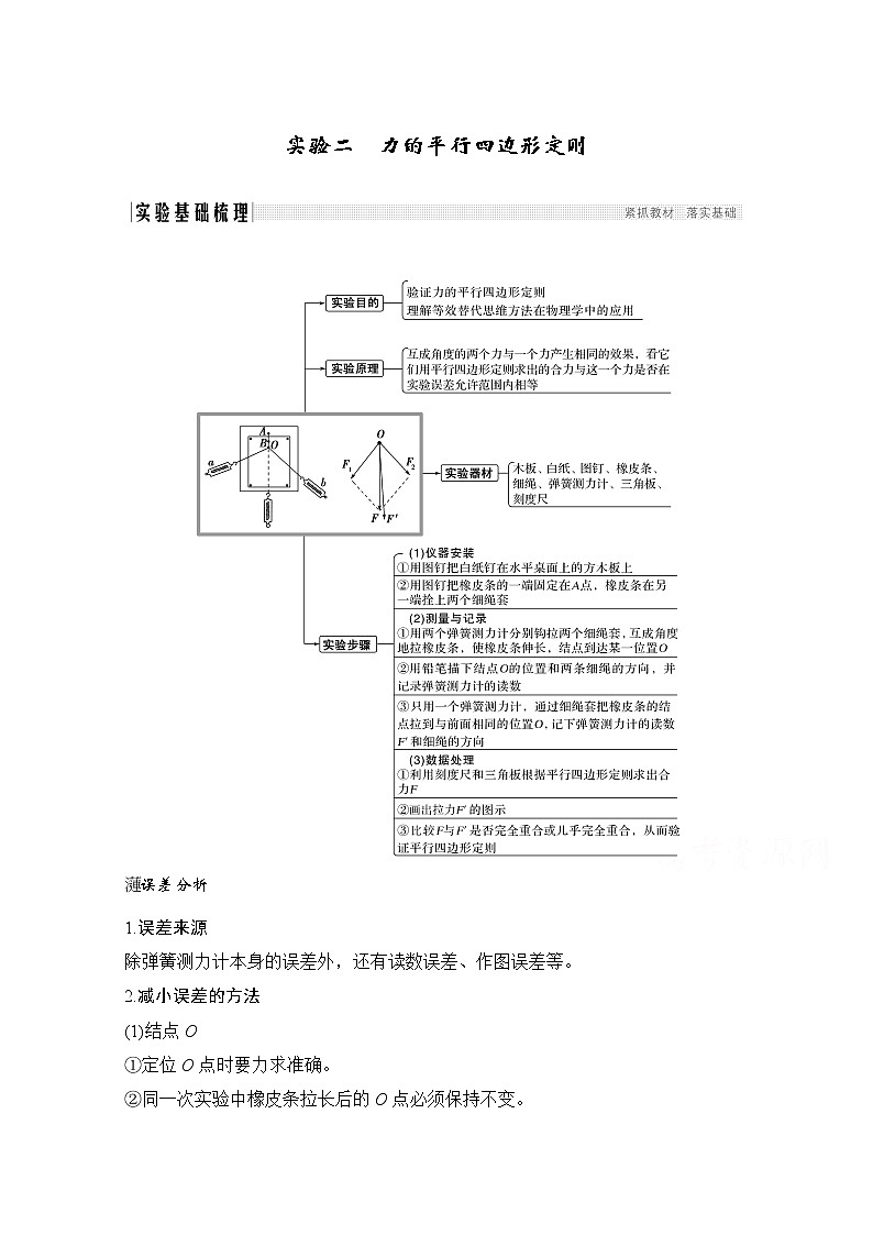 2021江苏高考物理一轮教师用书：第二章实验二　力的平行四边形定则01