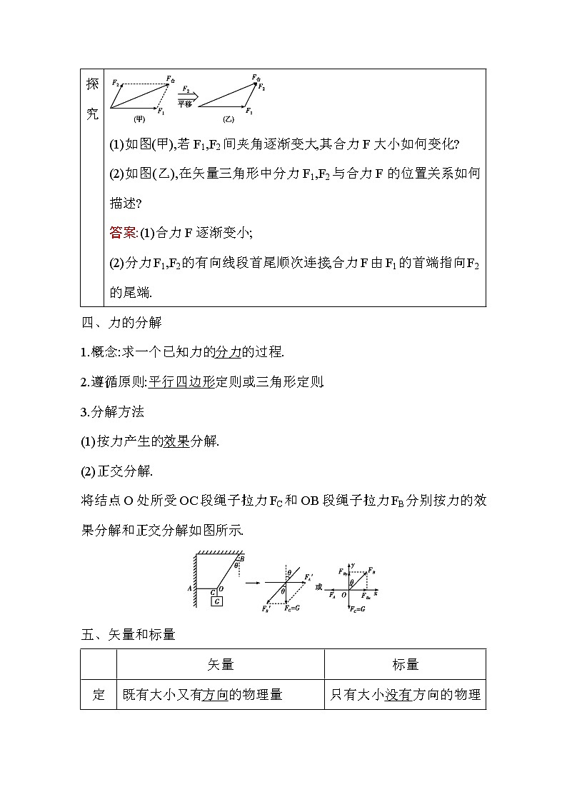 2021高考物理鲁科版一轮复习教师用书：第二章第2节　力的合成与分解02