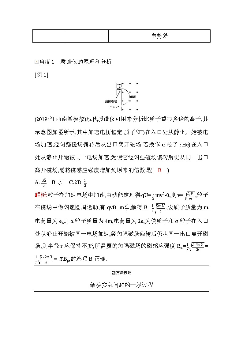 2021高考物理鲁科版一轮复习教师用书：第九章专题提升（八）　带电粒子在复合场中的运动02