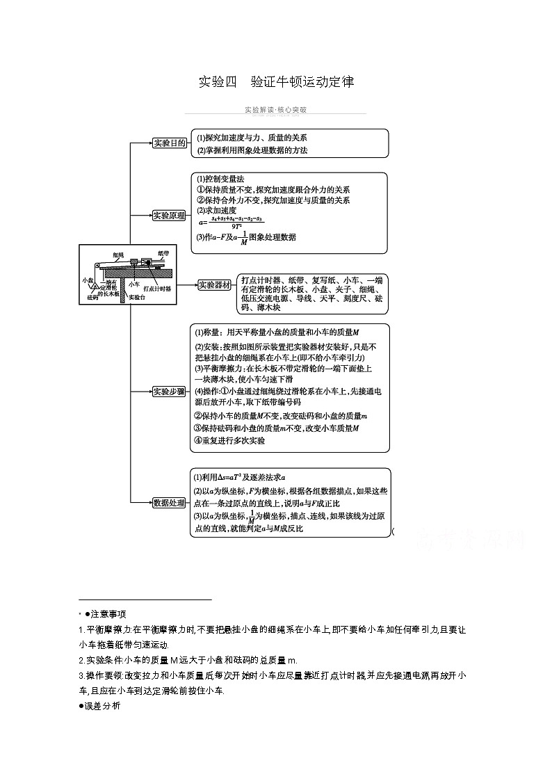 2021高考物理鲁科版一轮复习教师用书：第三章实验四　验证牛顿运动定律第1页